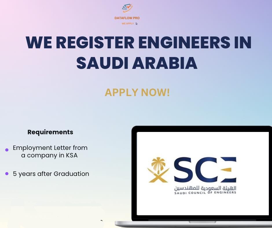 SCE client proof: SCE Application 0003