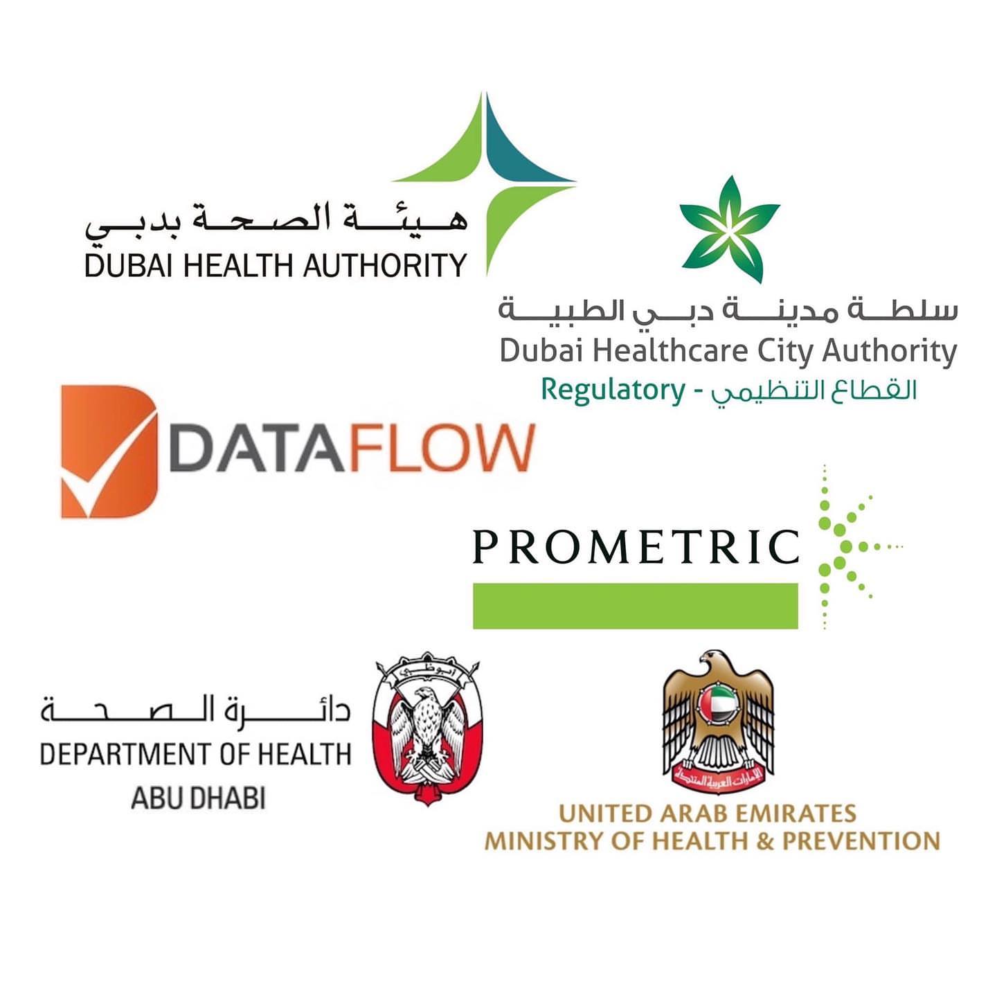 SCFHS client proof: Dha License Processing 0002